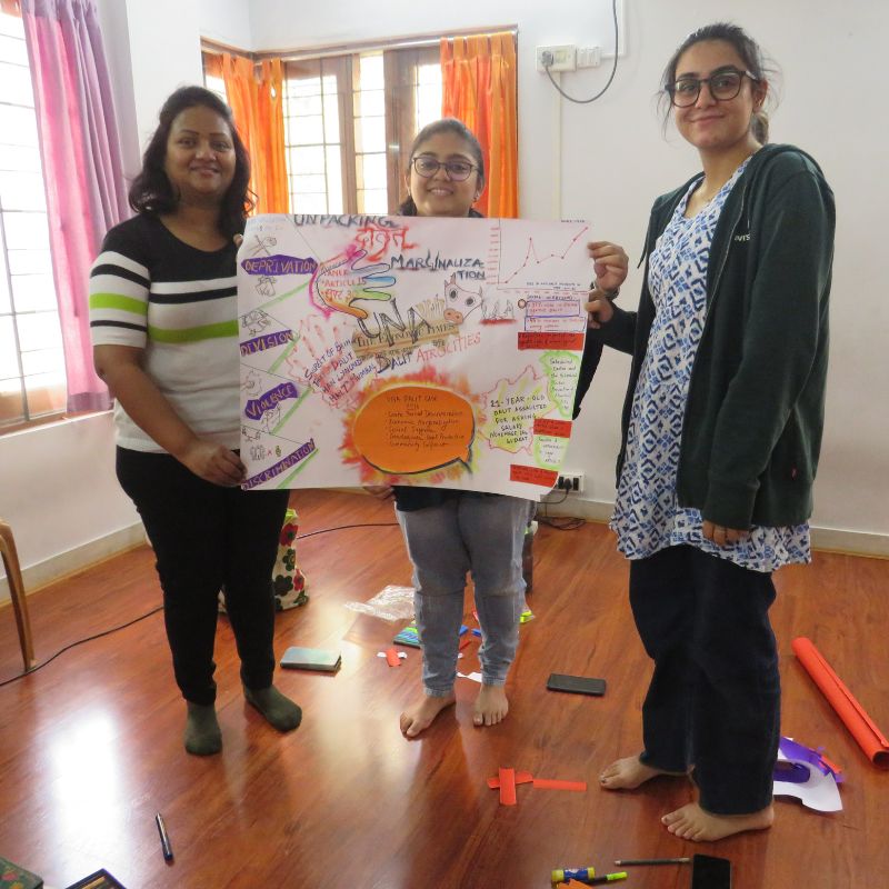 Post Graduate Diploma in Dance Movement Therapy